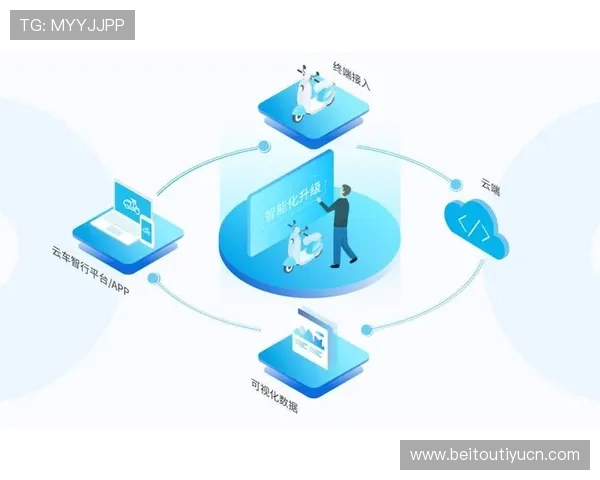 升博体育全站技术应用提升体育赛事运营效率实现智能管理 升博体育全站技术应用提升体育赛事运营效率实现智能管理