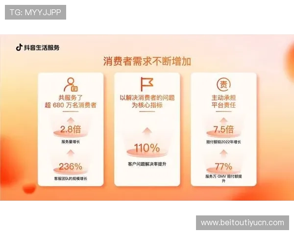 博狗体育平台设立专项客服团队,提供全天候专业支持保障用户权益 博狗体育平台设立专项客服团队,提供全天候专业支持保障用户权益