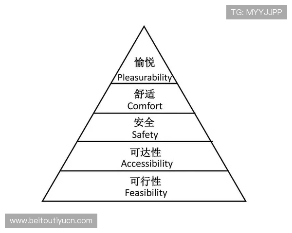 OD体育真人版全站登录的安全性分析保障你的账号信息不被泄露 OD体育真人版全站登录的安全性分析保障你的账号信息不被泄露