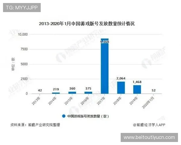 乐动体育下载官网官方平台，安全稳定的游戏下载渠道，保障用户游戏体验与账号安全