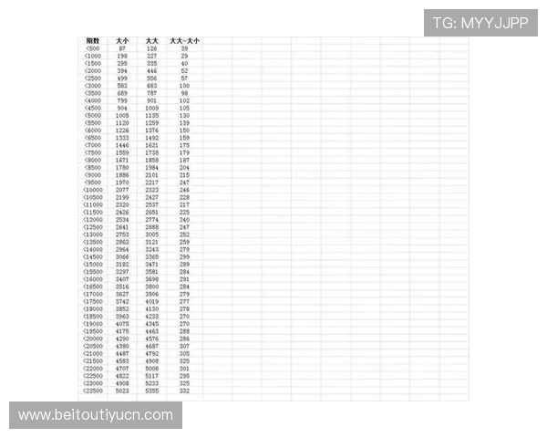 掌握经典百家乐的策略与技巧实现稳健盈利的实用指南 掌握经典百家乐的策略与技巧实现稳健盈利的实用指南