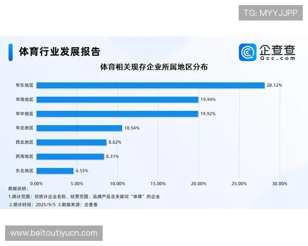 钻石体育：结合科技创新推动体育产业发展的实用策略与建议