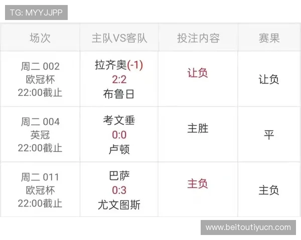 顶盛体育赛事投注攻略详解帮助玩家提升中奖率的实用技巧