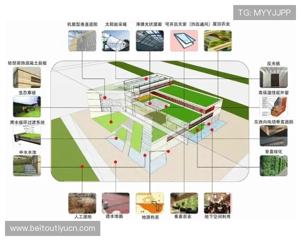 如何快速获取BIM体育场软件,满足体育场馆设计与维护的多样需求 如何快速获取BIM体育场软件,满足体育场馆设计与维护的多样需求